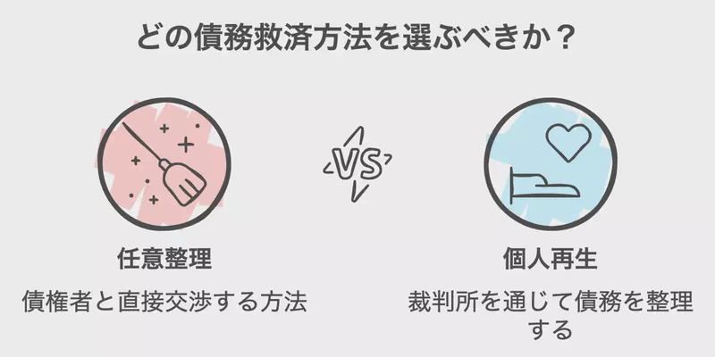 どの債務救済方法を選ぶべきか?