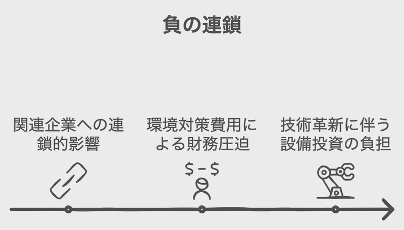 法人破産の特徴