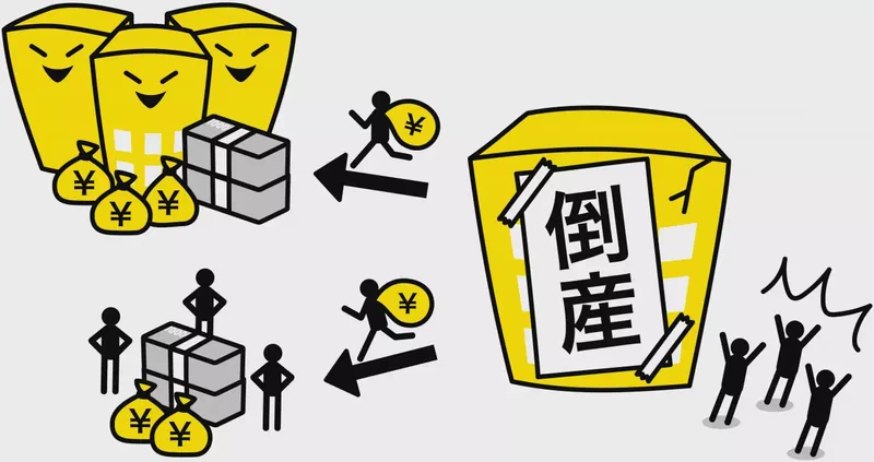 債務整理の現状を紐解いていきましょう