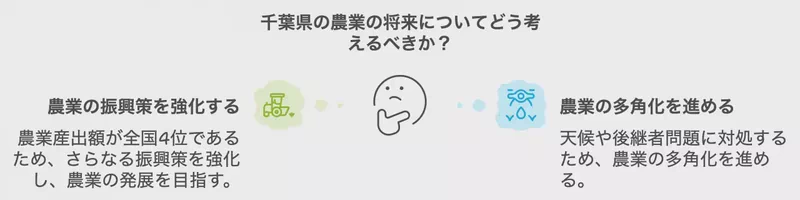 農業王国の意外な一面